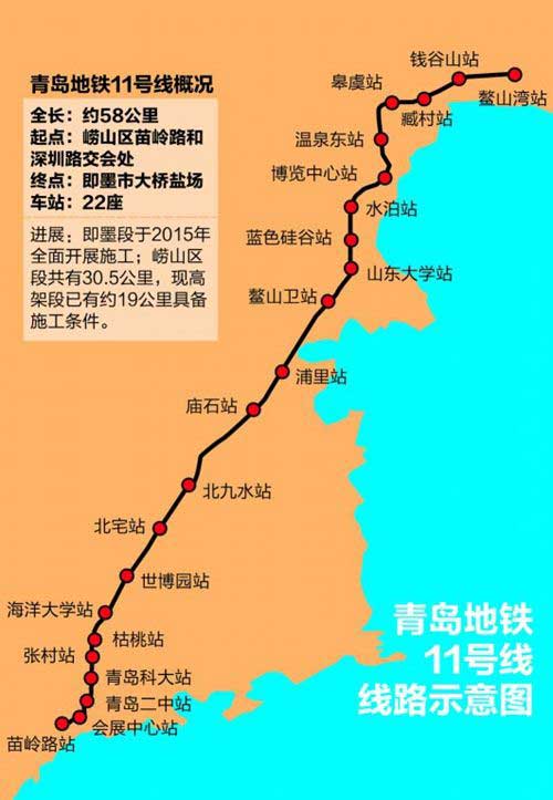 青岛交通大规划：高铁、地铁、隧道、机场全方位发展